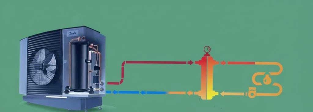 Какой тепловой насос лучше