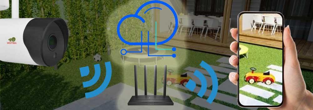 камери відеопостереження wifi