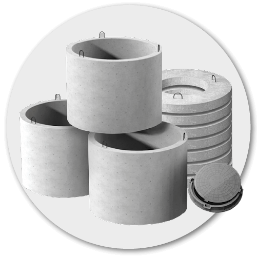 Кільця, днища та кришки колодязів