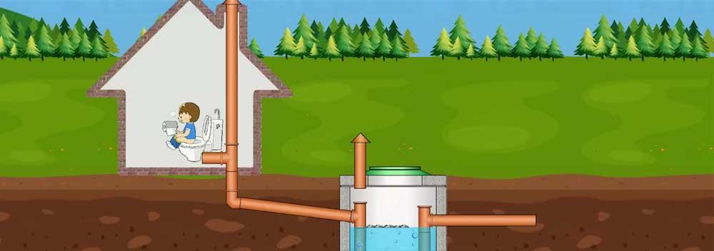 Монтаж септика своими руками. Для предотвращения неприятных запахов установите вентиляционную трубу